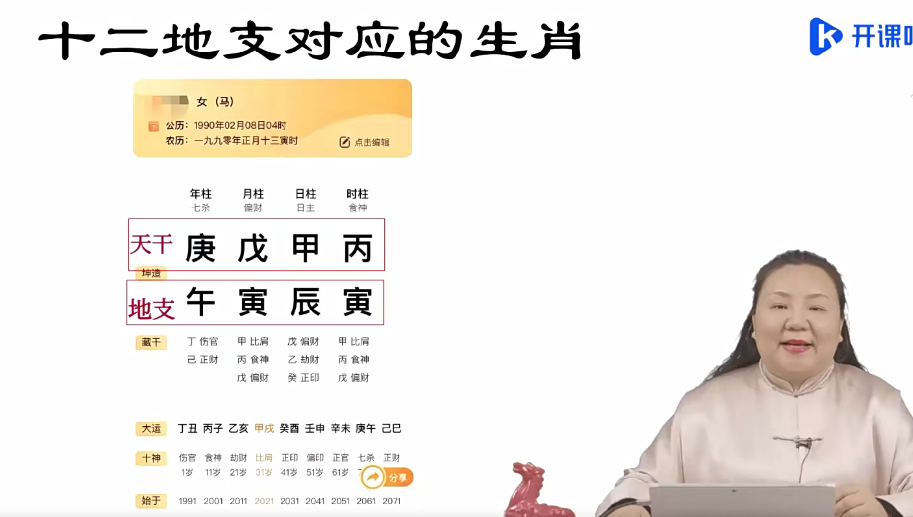 何泳慧八字四柱71集--百度网盘