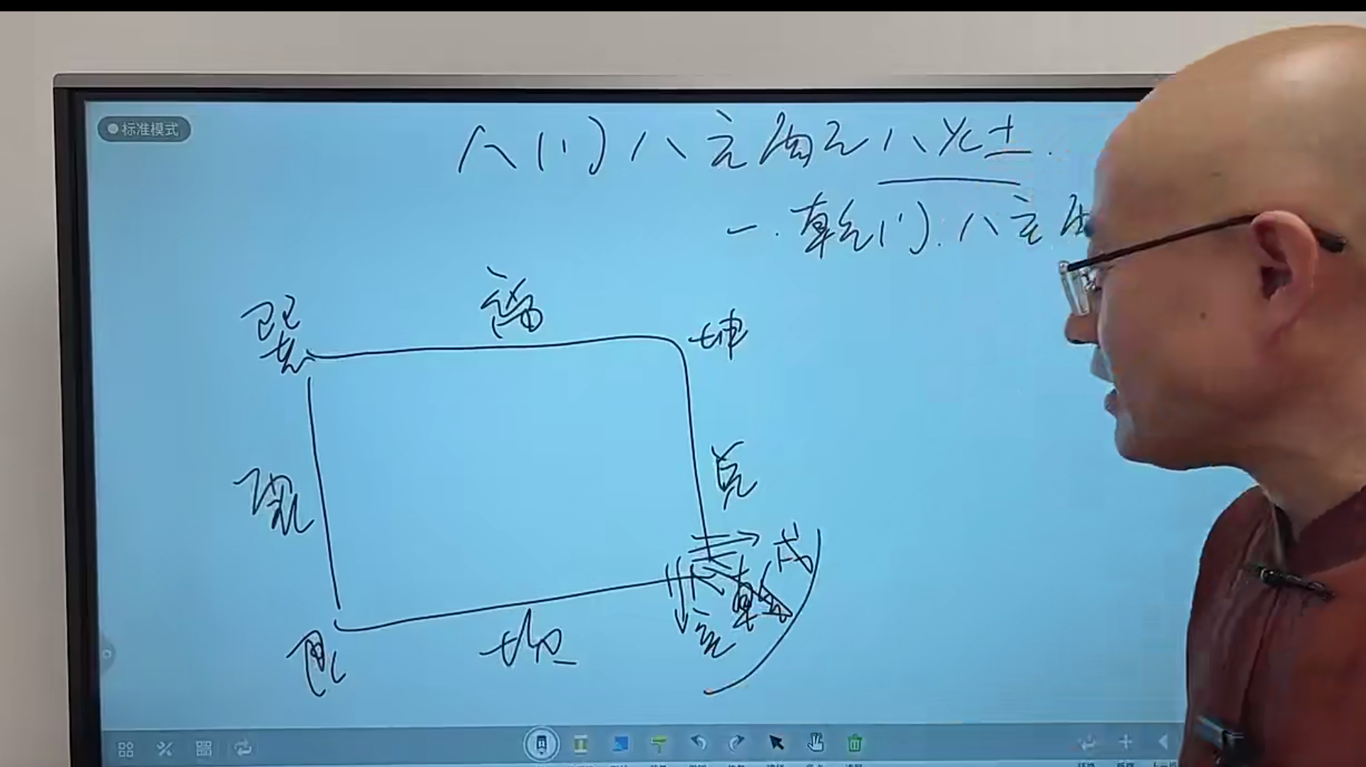 旭闳 八宅风环境能量 61集--百度网盘