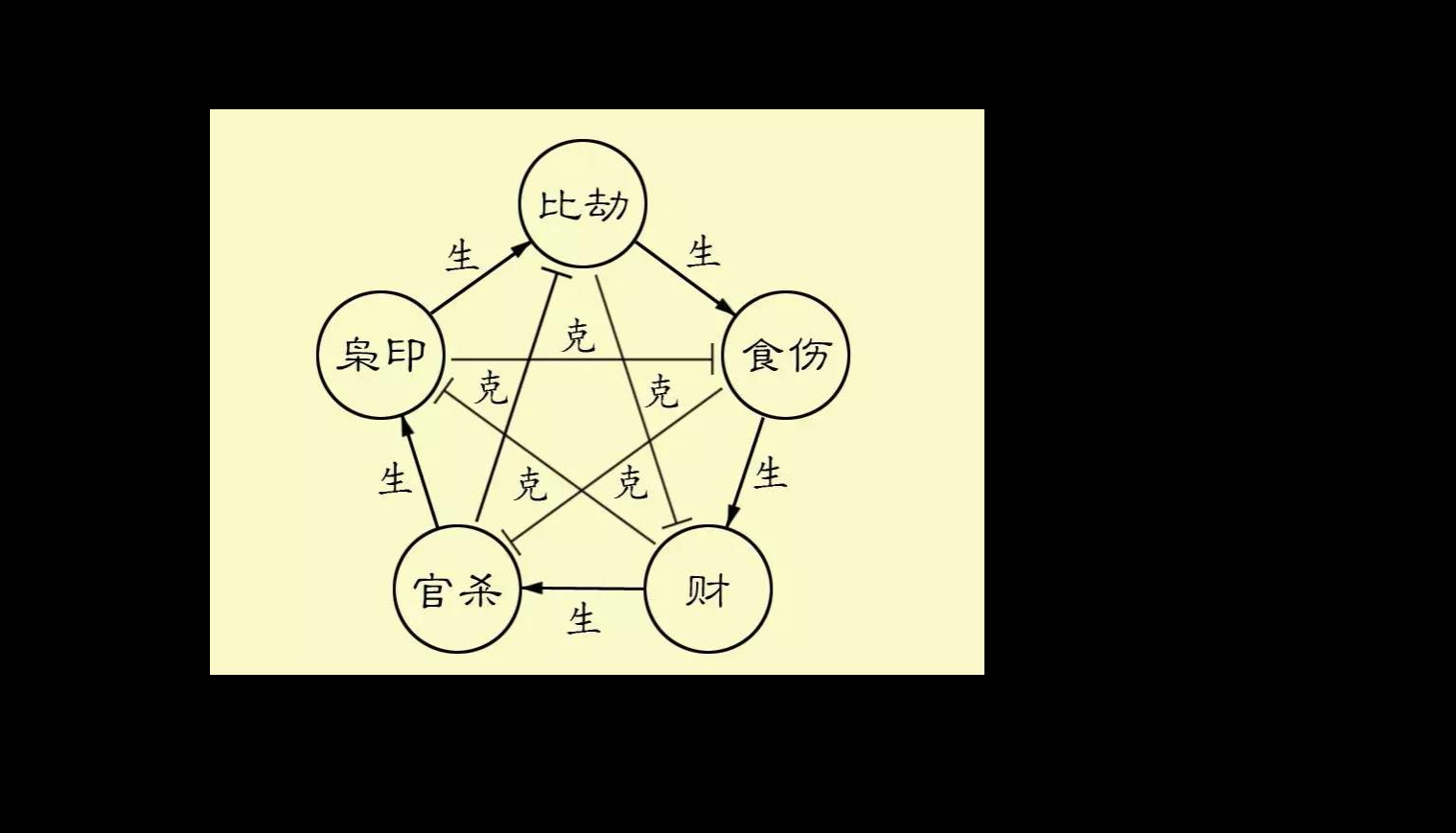 程茗八字20集音频+文档--百度网盘