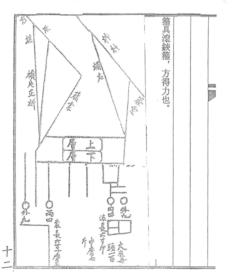 FZ076.民间制人术--百度网盘