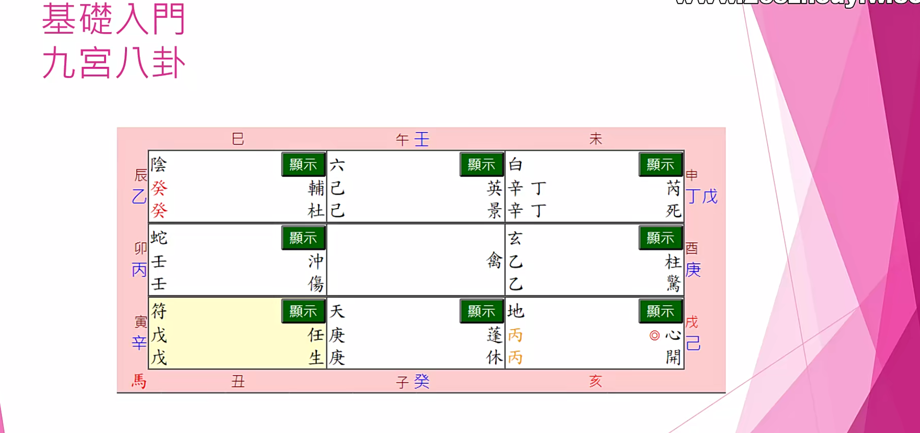 杨腾山阴盘奇门遁甲28集--百度网盘