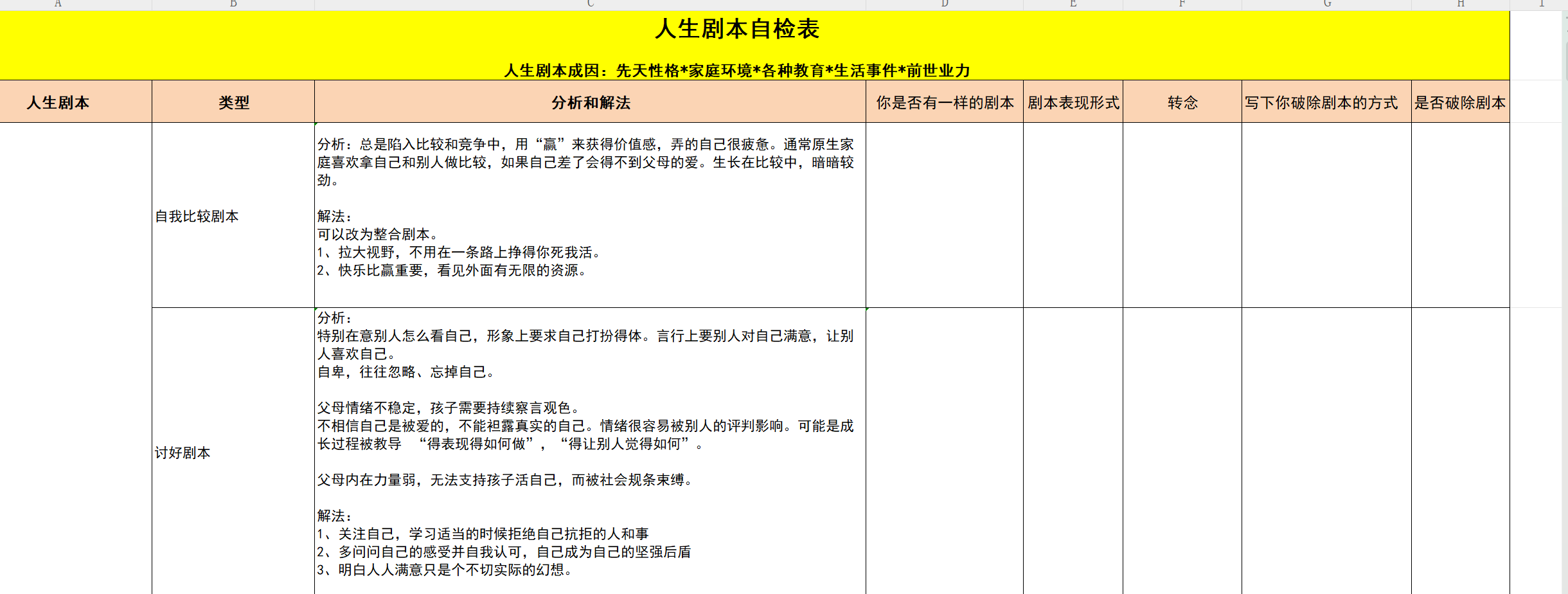 尤尤人生剧本自检表文本--百度网盘