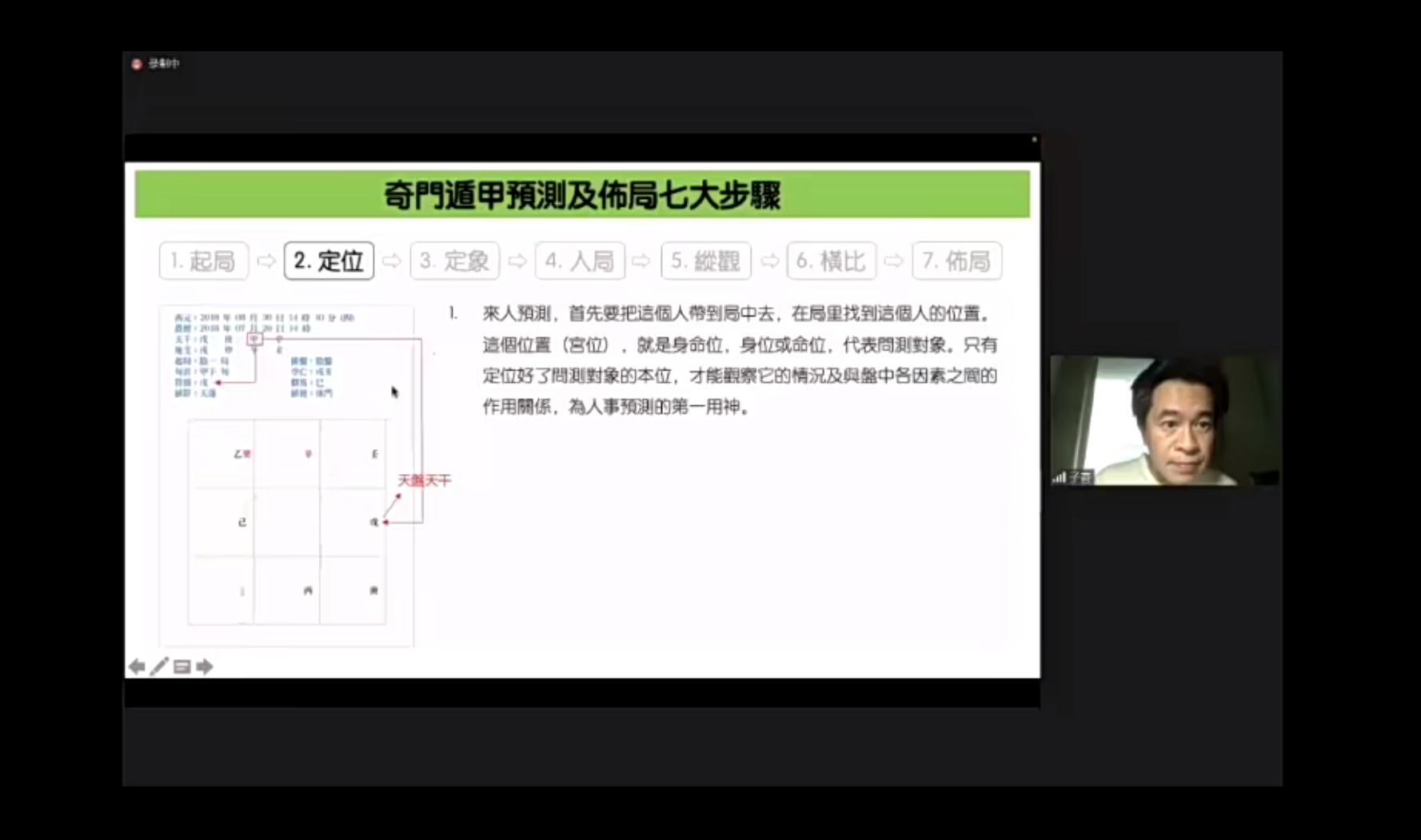 翁子奇阴盘奇门全阶初中高10集--百度网盘