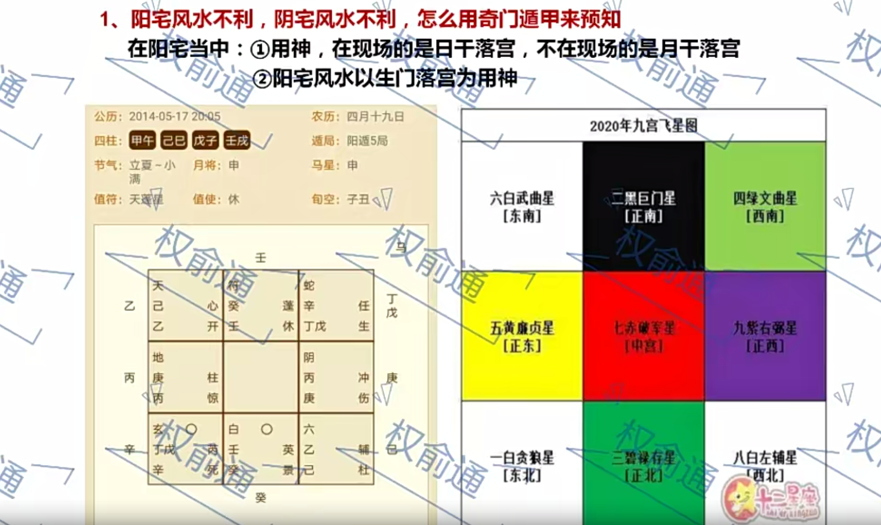 权俞通奇门法术22集--百度网盘