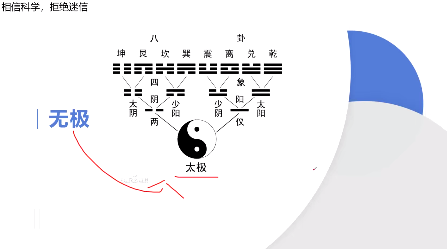 天行健小六壬2024视频23集--百度网盘