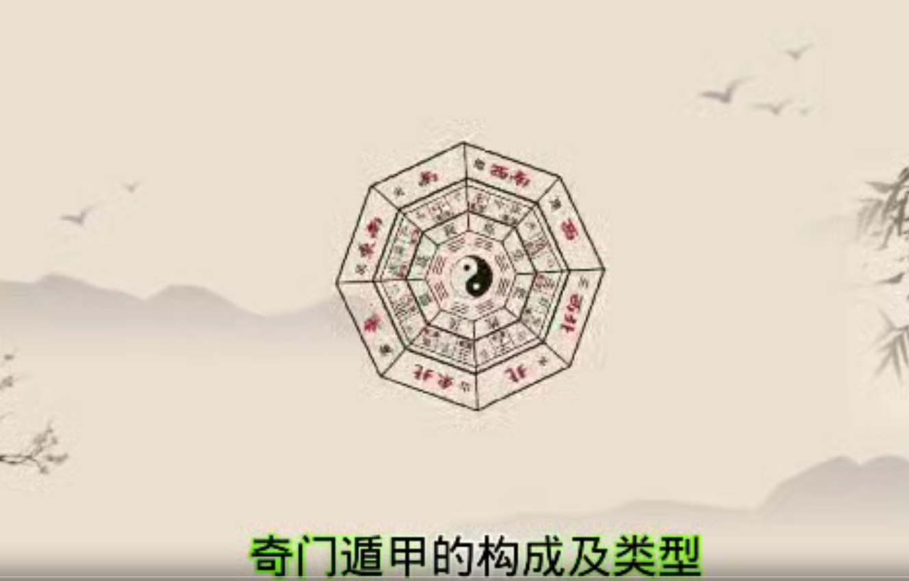 李易宣【奇门遁甲四合一系统课】28集--百度网盘