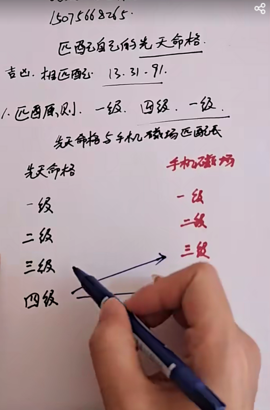 忆数 改手机号秘法 14集--百度网盘