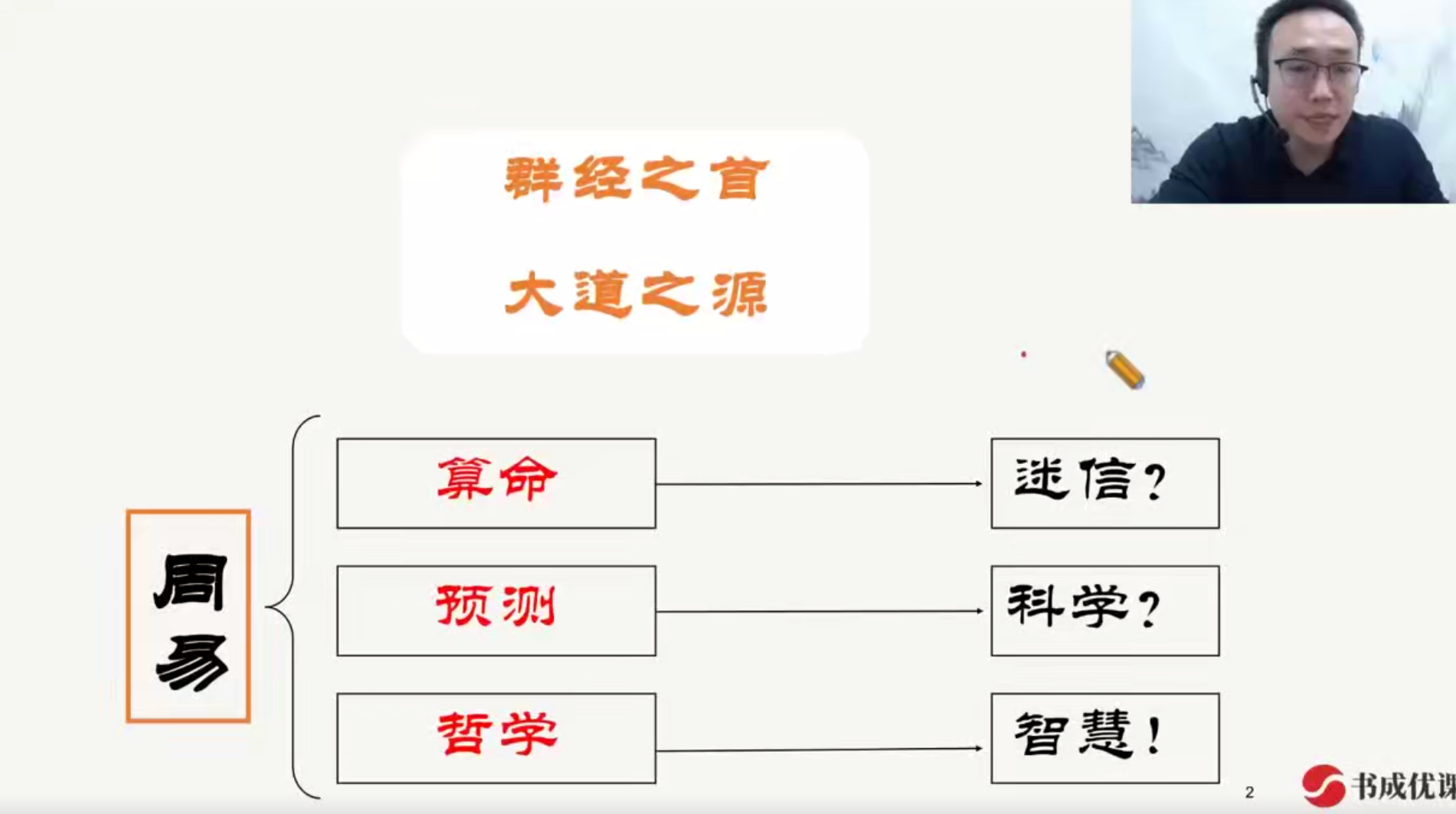 孔令昂 入室弟子班梅花易数精13集 --百度网盘