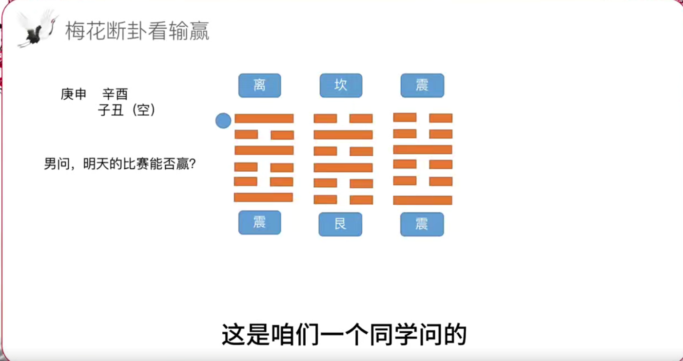 文曾梅花易数时光速断60集--百度网盘