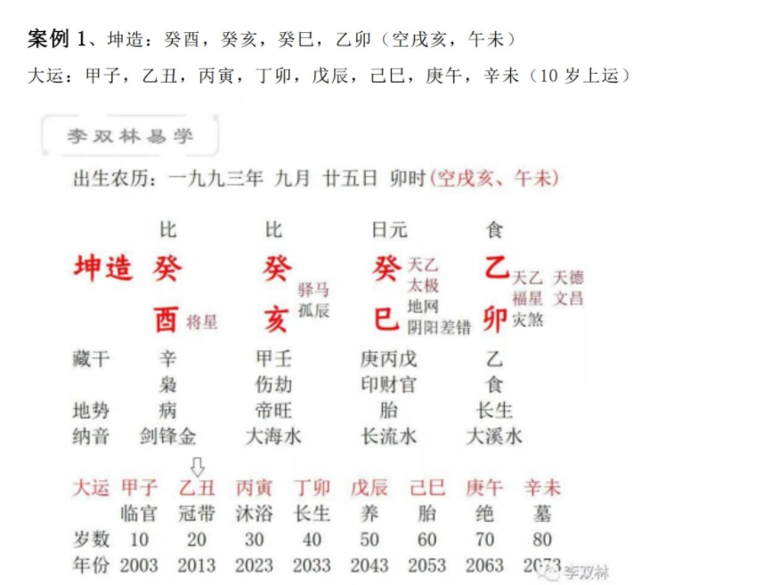 李双林命理集文案3部pdf--百度网盘