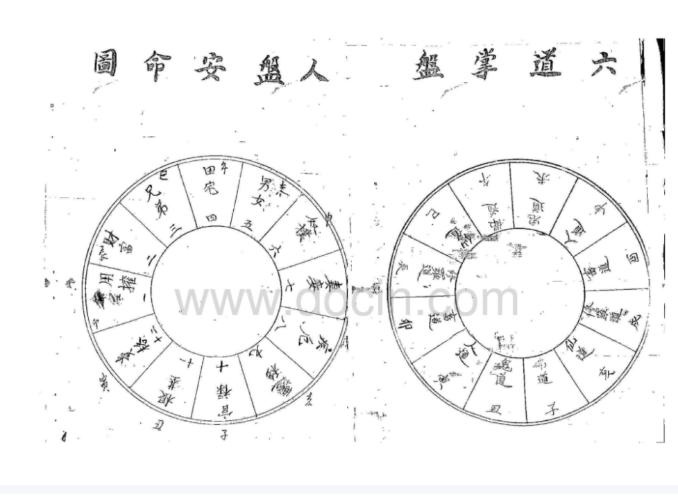 秘传六道一掌经电子书1本--百度网盘