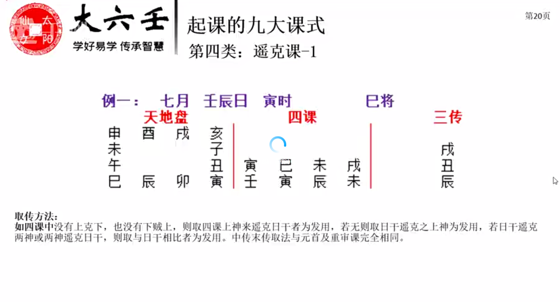 太阳仙女龚春芳老师《大六壬预测学》22集--百度网盘