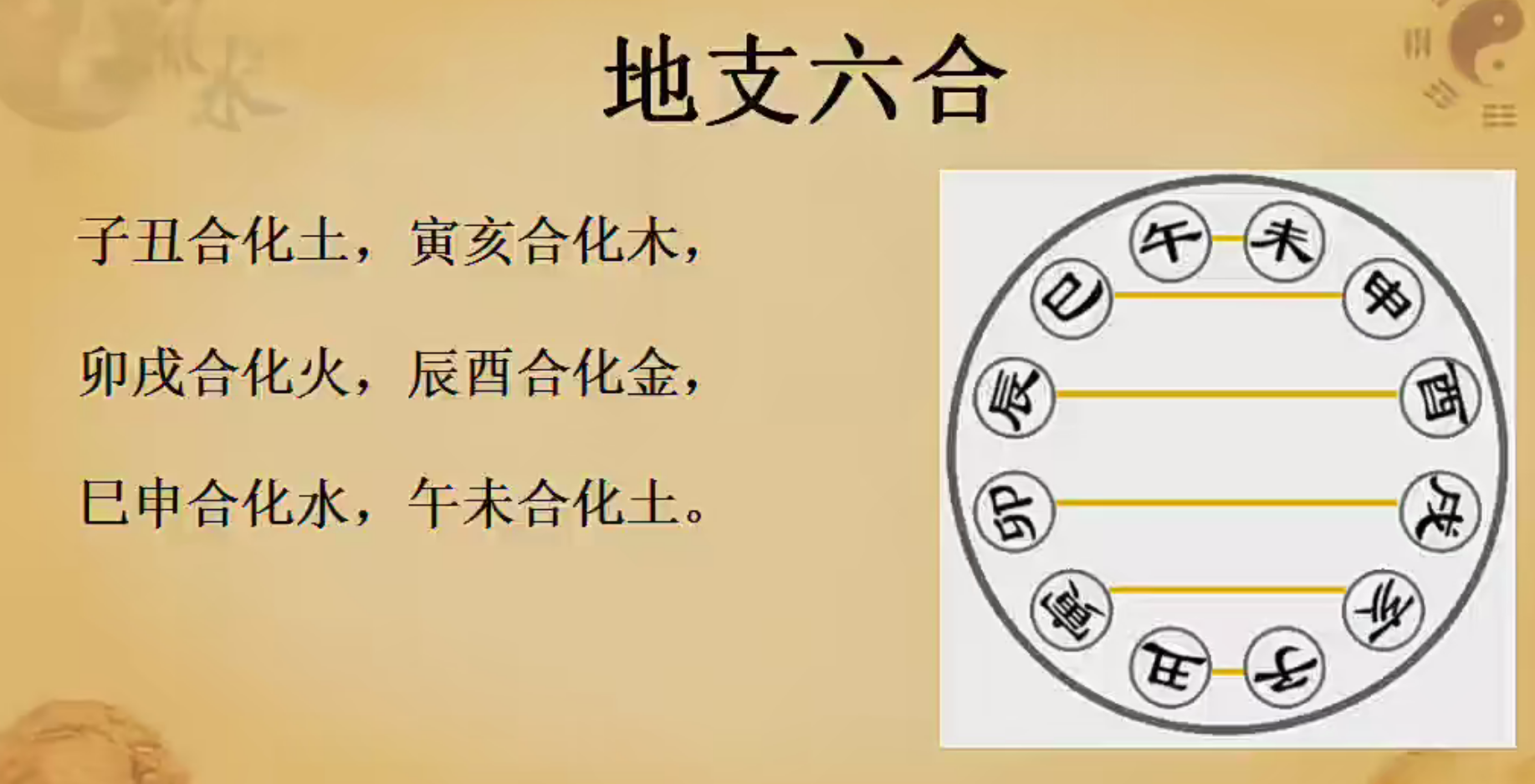 张正熙秘传玄空风水视频课程77集--百度网盘