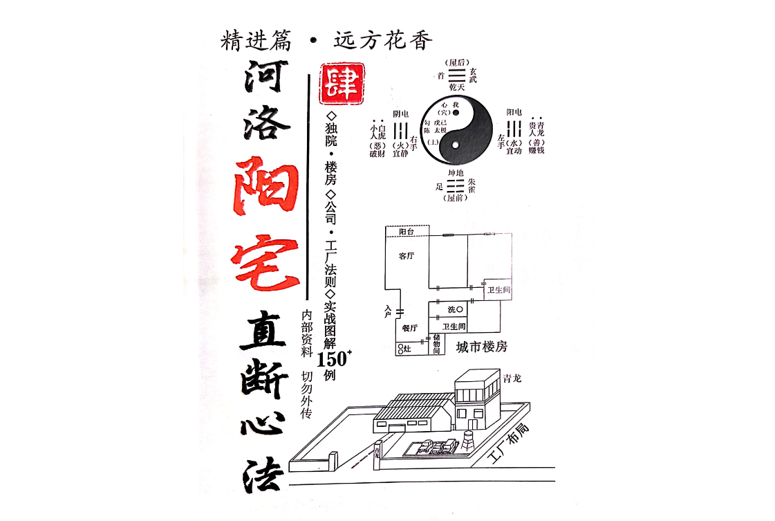 河洛阳宅直断 精进篇电子书1本--百度网盘