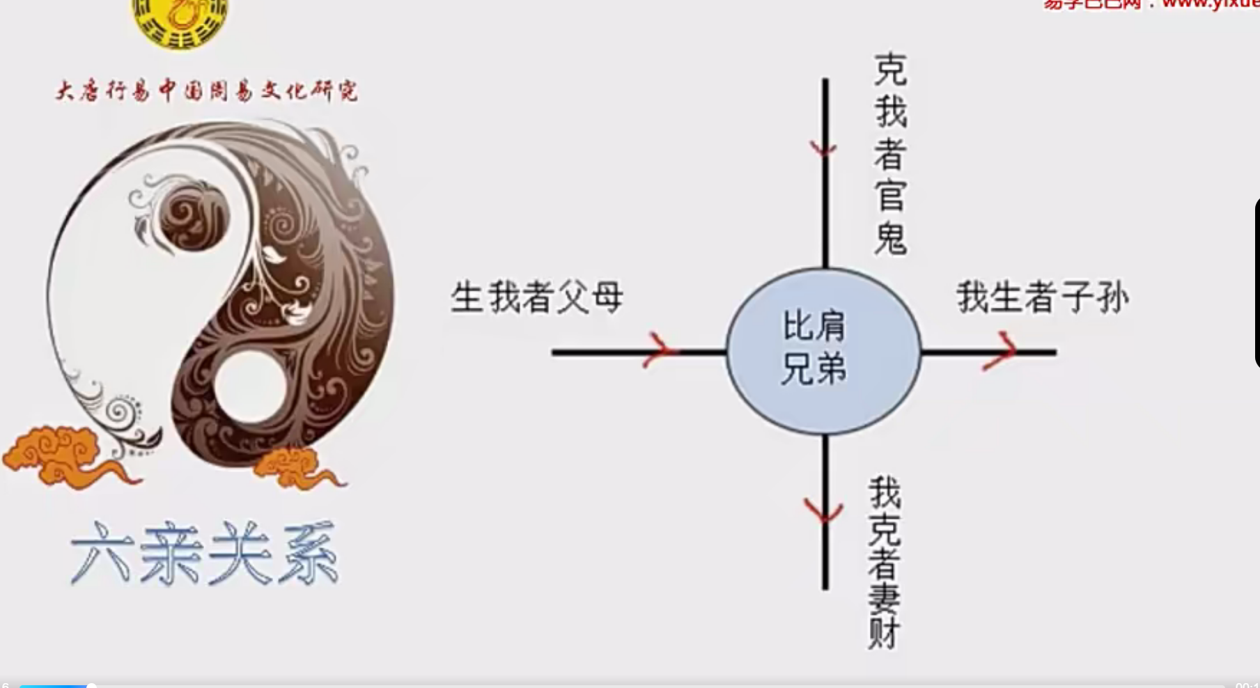 唐友权 微信头像 26集--百度网盘