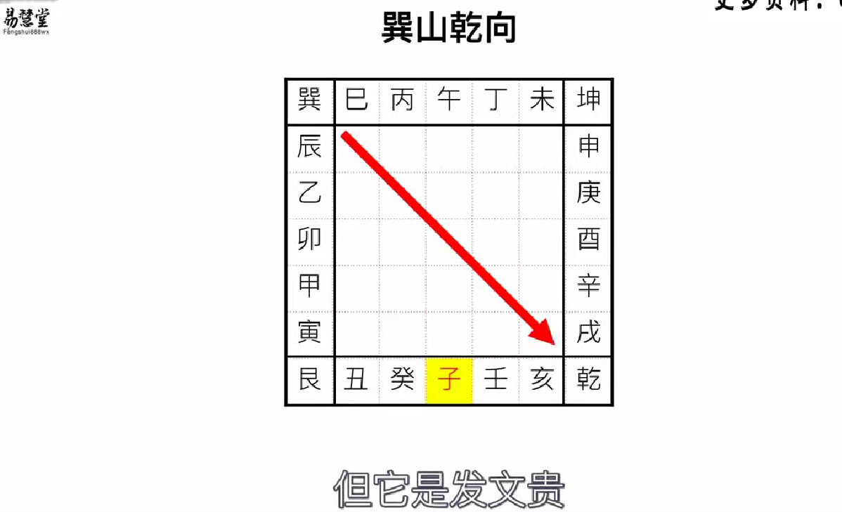 石三喜 走马阴阳22集--百度网盘