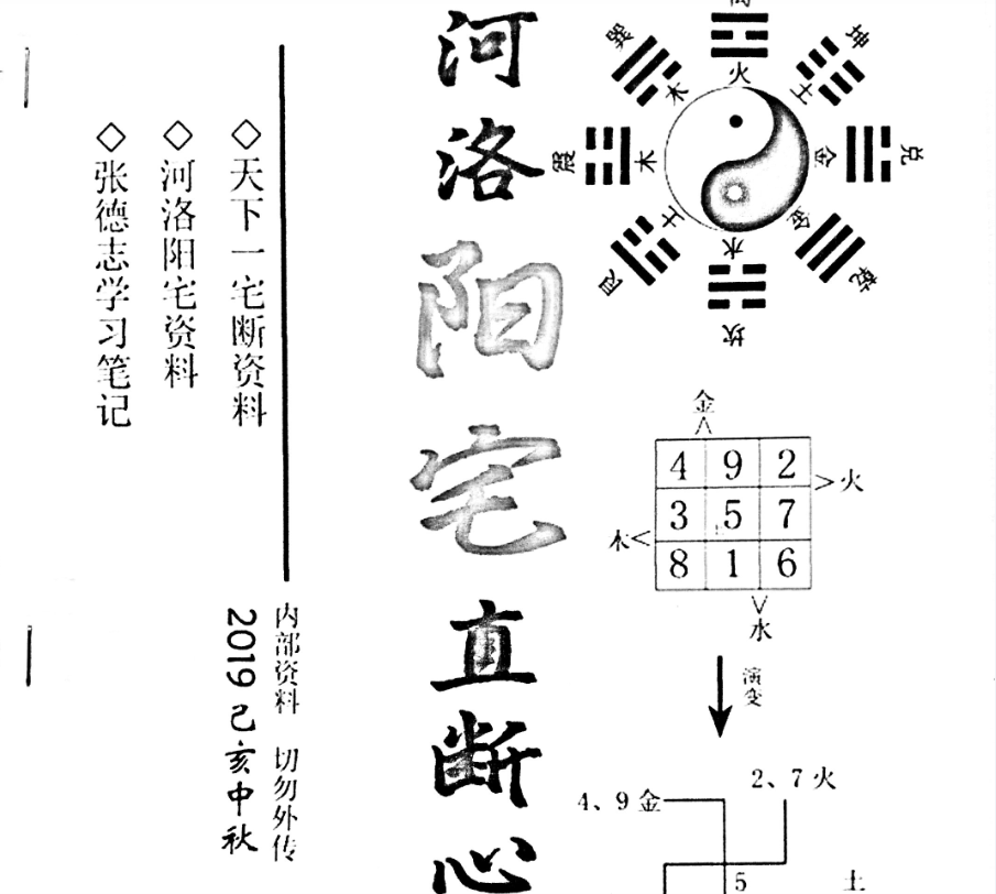 张德志 河洛宅阳‬直断心法 1-5部--百度网盘