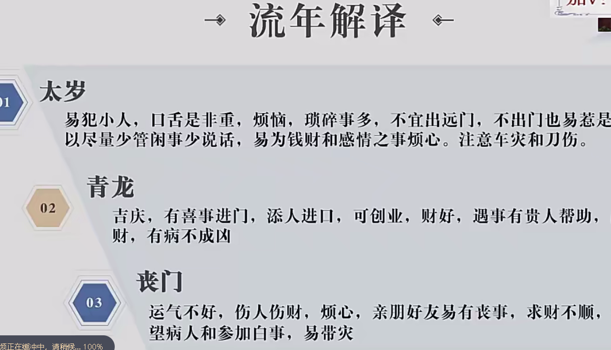 义德天成第二套《乾坤六壬盘》九集--百度网盘