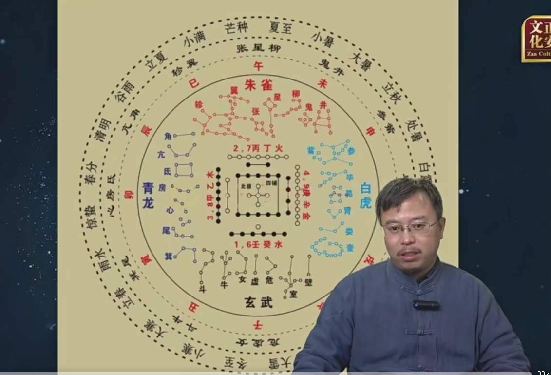 张琛平古天文学16集--百度网盘