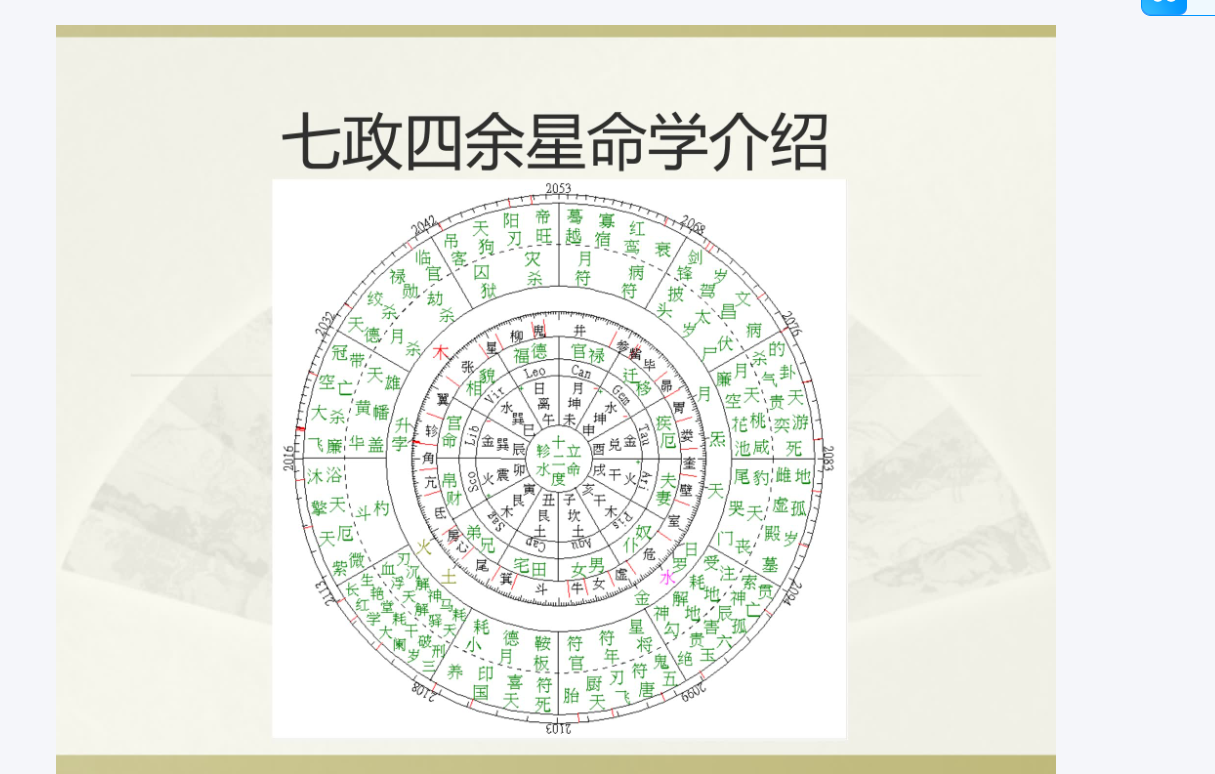 生命之歌七政四余课程二期33课--百度网盘