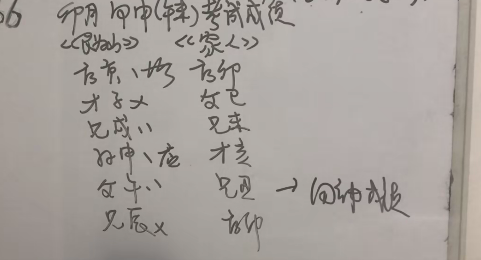 天水道人六爻79集--百度网盘