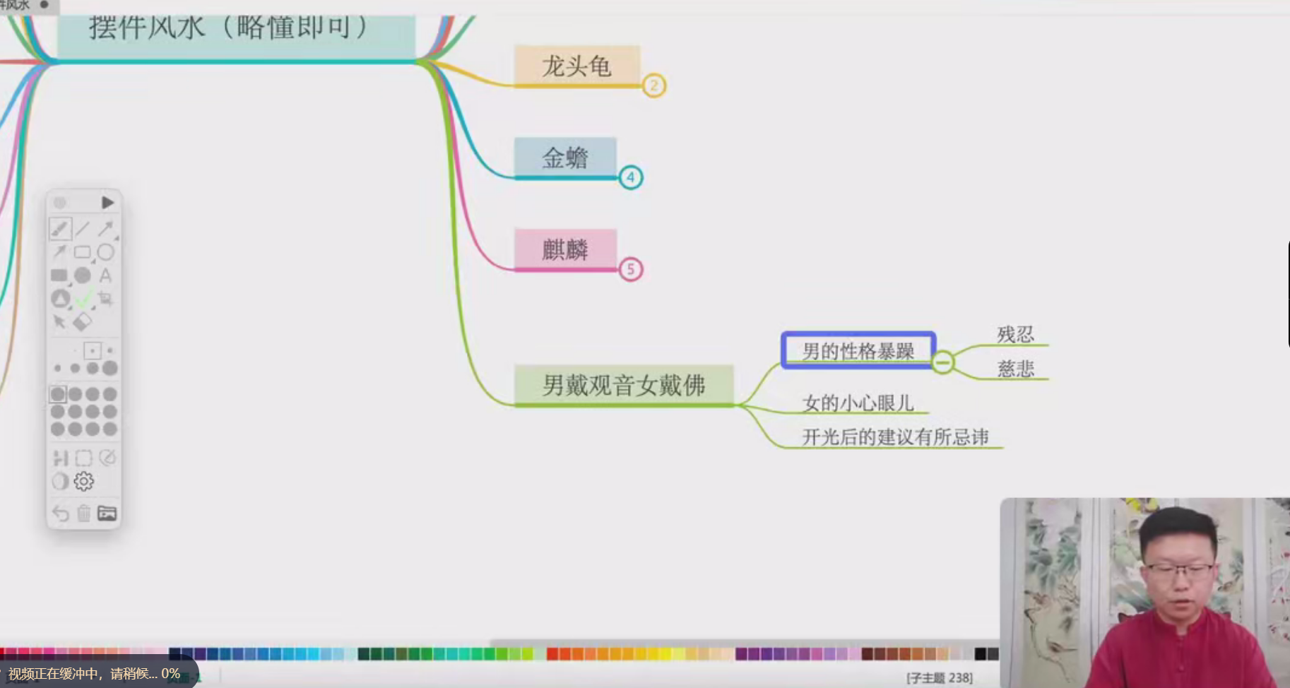 六如《摆件风水》17集--百度网盘